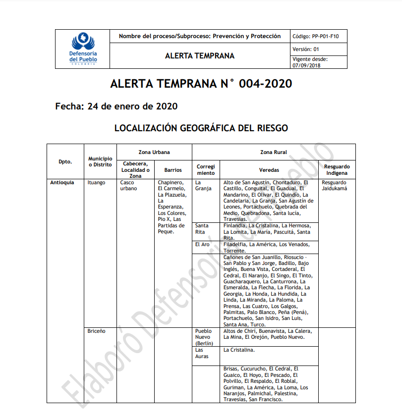 urbano_analisis's tweet image. #Hilo🆘 #SOSItuango
Señor Gobernador @anibalgaviria, en #Ituango desde antes del 2020 se han agudizado los hechos violentos contra la población. (1/5).

@petrogustavo @Ivan_Velasquez_ @FranklinCastaV @MONYRODRIGUEZOF @soydeituango @Betocoralg @DeLaCalleHum @leonardonzalez