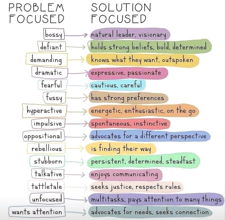 KyrstieStubbs's tweet photo. Always better to focus on the solution x ❤️
#leadershipmusings https://t.co/7M4QNp5Lb0