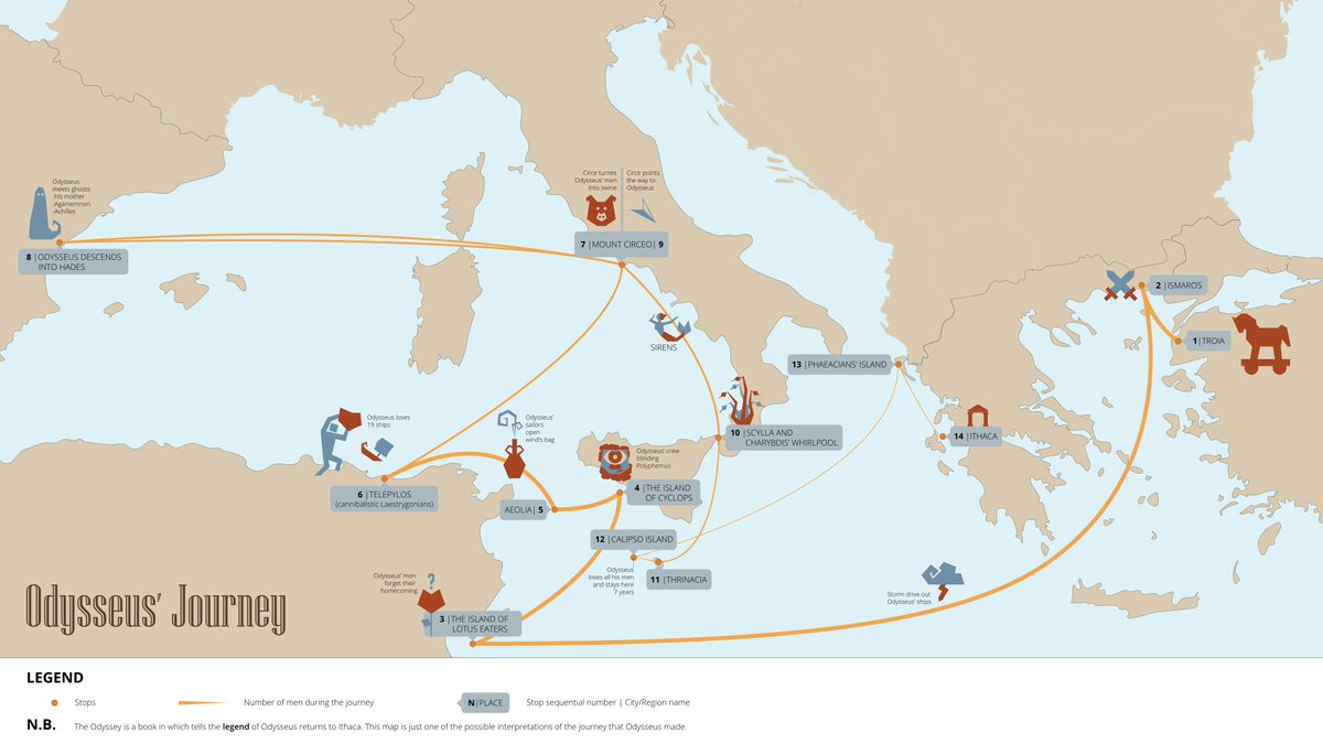 Odysseus' Journey redd.it/bruqwi #MapPorn
