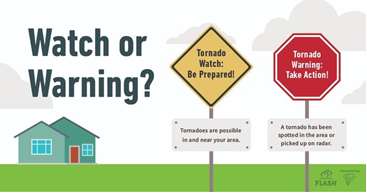 Many people mistake a tornado watch for a tornado warning. Do you know the difference and what to do if you receive an alert on your phone or weather radio? #TornadoStrong #SevereWeather #Tornado https://t.co/NF53RB3Jep https://t.co/FvaT0vGD0g