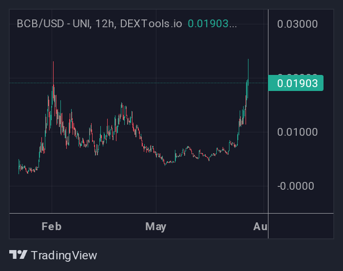 CRYPTO SHERIFF tweet media