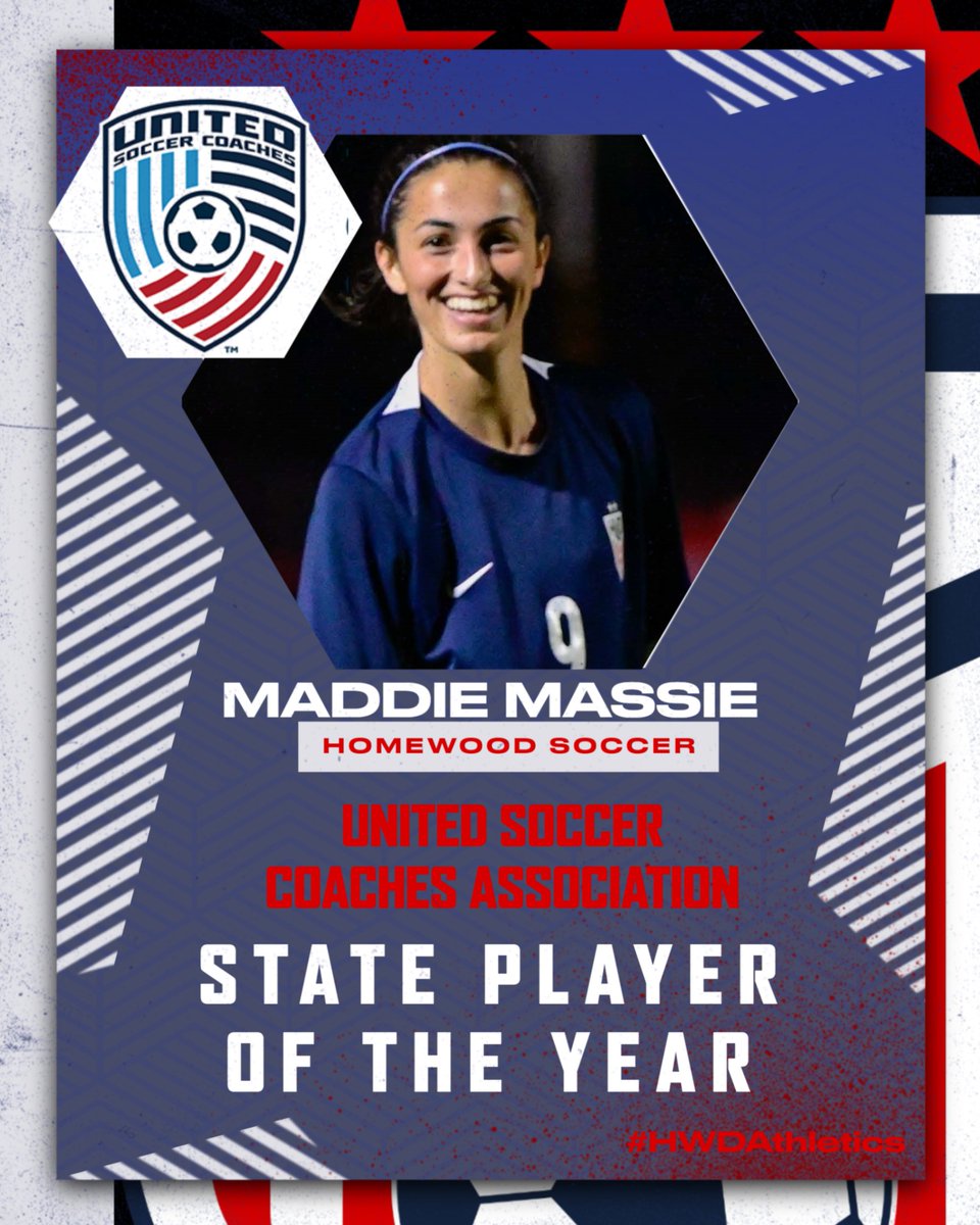 Maddie Massie has been named as Alabama's State Soccer Player of the Year by the United Soccer Coaches Organization.
She set a school record by scoring over 100 goals and winning 3 state championships during her career at Homewood High School. We  are so proud of you, Maddie!