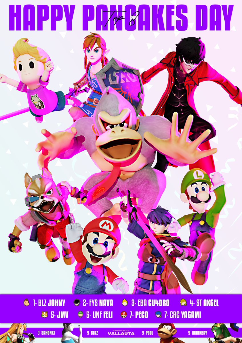 Concluimos el “Happy pancakes day!”
Un evento lleno de sets explosivos y bastante emocion, les hacemos llegar el top 8
1 <a href="/DKJohnY1/">JohnY</a> 
2 <a href="/navanavajas1/">nava</a> 
3 <a href="/Cu4dr0Ssbu/">MRL | □</a> 
4 ST | Axgel
5 JMV 
5 <a href="/FeliThePlayer/">Feli.</a> 
7 <a href="/_ChaewonLover_/">Diego</a> 
7 CRC | Yagami

Felicidades a todos y nos vemos muy pronto!