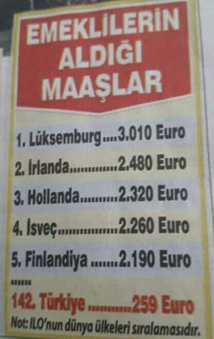 Allah belanızı versin