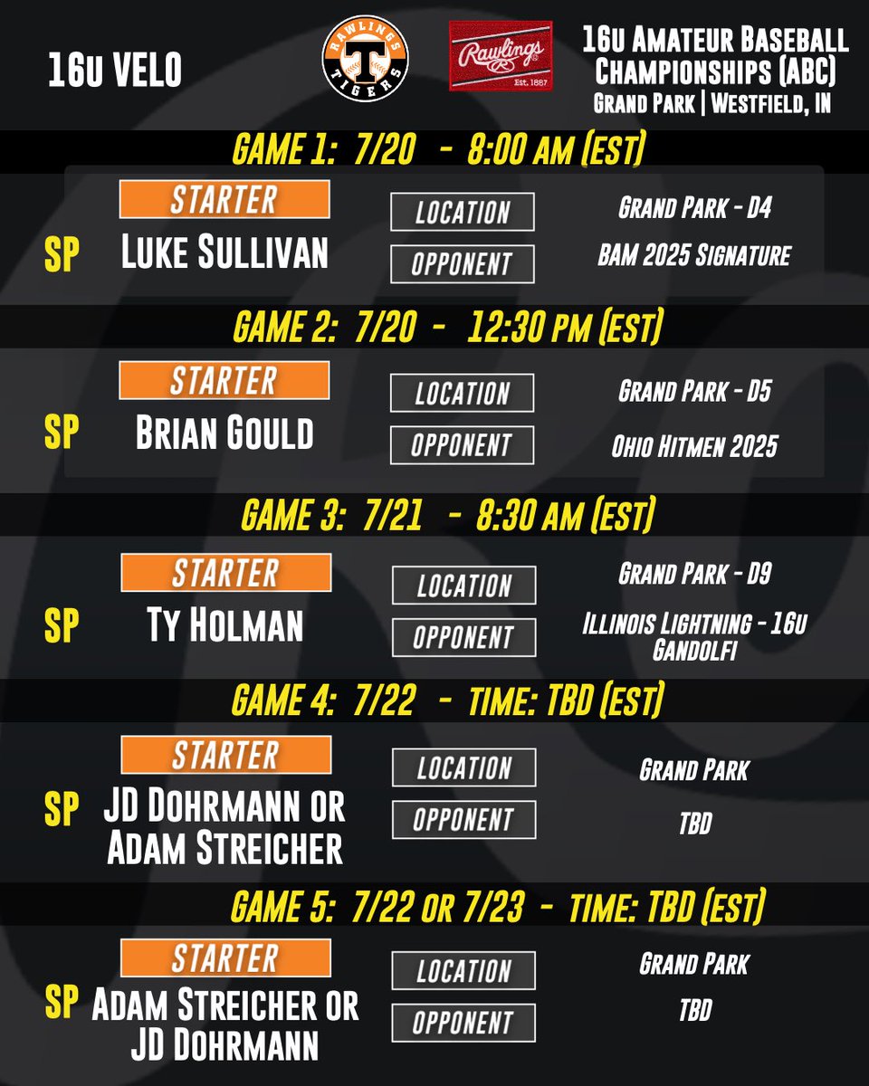 Ryan Rohmiller (@ryanrohmiller) on Twitter photo Starting Rotation for this weeks <a href="/Bullpenevents/">Bullpen Tournaments</a> 16U Amateur Baseball Championships (ABC) at <a href="/GrandParkSports/">Grand Park Sports Campus</a> & <a href="/KokomoChampPark/">Championship Park</a> - <a href="/Rawlings_Tigers/">Rawlings Tigers</a>
<a href="/TigersVelo2025/">Rawlings Tigers Velo Rohmiller</a>
<a href="/RecruitTigers/">Rawlings Tigers National Recruiting</a>
<a href="/stltigers/">St. Louis Rawlings Tigers</a> Starting Rotation for this weeks <a href="/Bullpenevents/">Bullpen Tournaments</a> 16U Amateur Baseball Championships (ABC) at <a href="/GrandParkSports/">Grand Park Sports Campus</a> & <a href="/KokomoChampPark/">Championship Park</a> - <a href="/Rawlings_Tigers/">Rawlings Tigers</a>
<a href="/TigersVelo2025/">Rawlings Tigers Velo Rohmiller</a>
<a href="/RecruitTigers/">Rawlings Tigers National Recruiting</a>
<a href="/stltigers/">St. Louis Rawlings Tigers</a>
