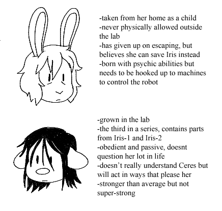 (mild gore tw)
returning to my scifi sadgirl furry ocs 
