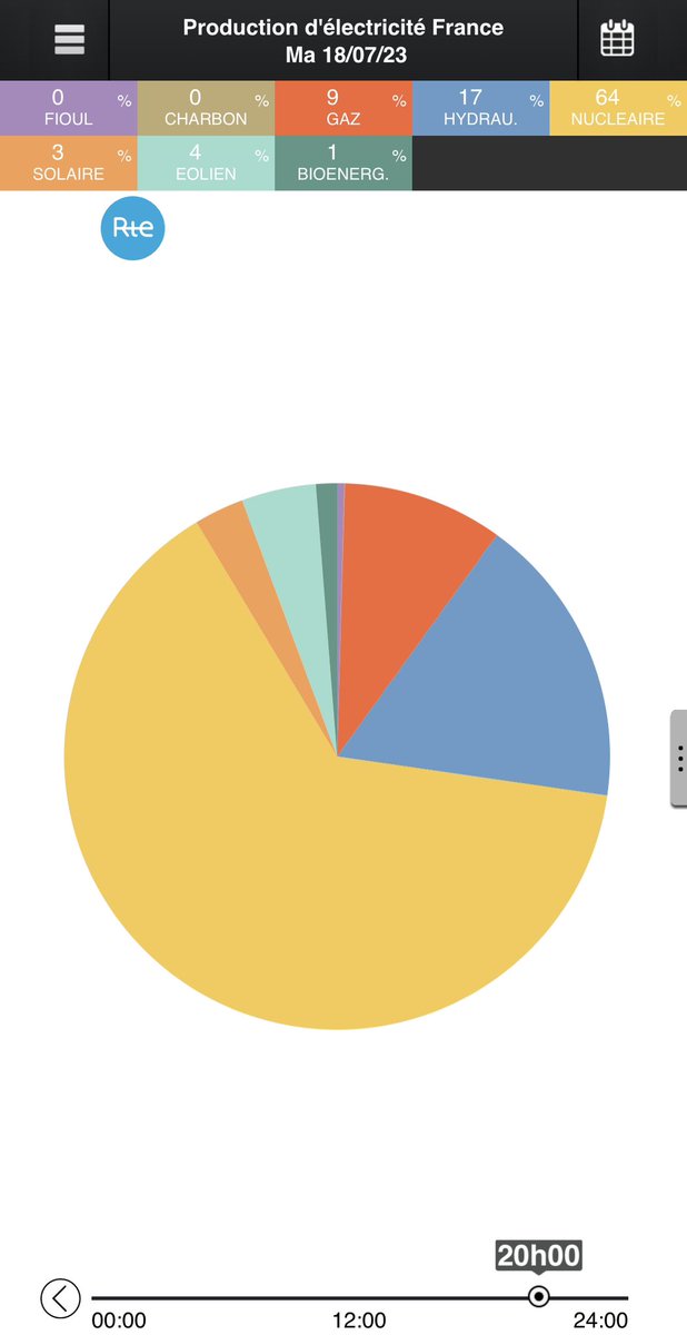 Valerie Faudon tweet media