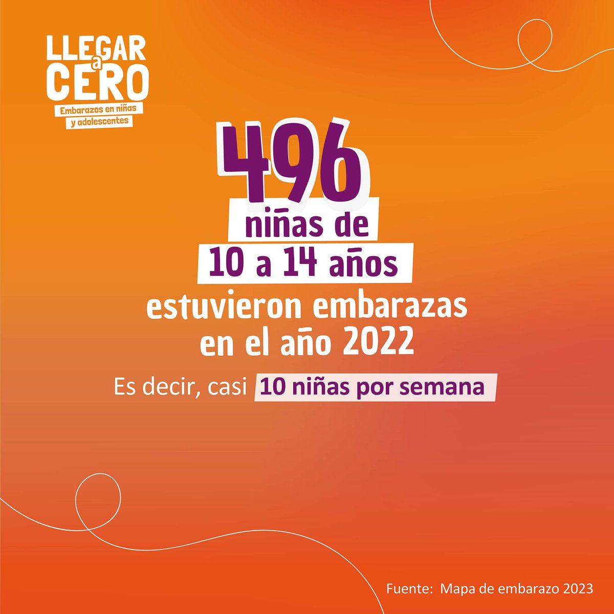 UNFPAElSalvador's tweet image. No es normal que se violenten los derechos de niñas y adolescentes, y que su entorno guarde silencio.
Tenemos que acelerar el paso y unir esfuerzos hasta #LlegarACero   ‼👩🙌