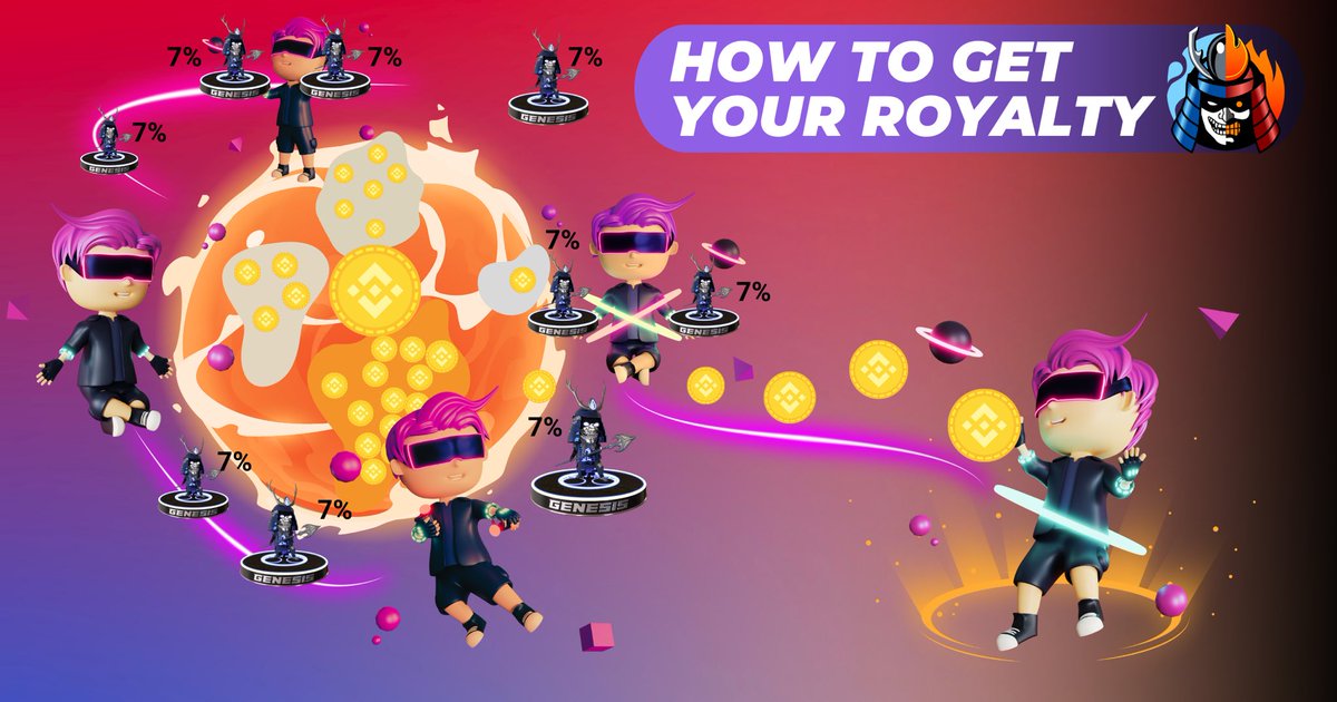 💰Time to earn💰

Hey Samurai! Trading #NFT Genesis on Joepegs Marketplace is going great 🚀

Which means that 7% of the sale of each Genesis is credited to a smart contract, and if you're a minter, you can already take your share from the general pool 🏦

How to do this? Read