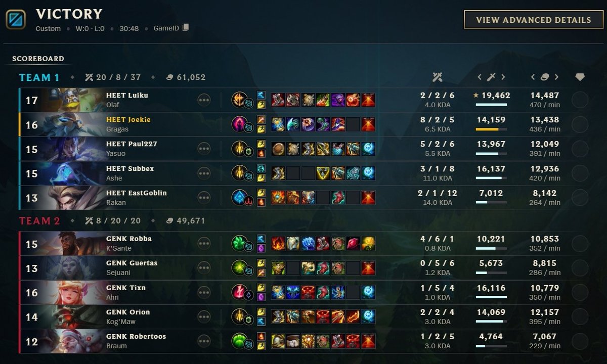 Joekie (@joekielol) on Twitter photo Unfortunately we can no longer make the play-offs, but at least we have shown that we can play some League of Legendes 🙂
gg's <a href="/KRCGenkEsports/">KRC GENK Esports</a> Unfortunately we can no longer make the play-offs, but at least we have shown that we can play some League of Legendes 🙂
gg's <a href="/KRCGenkEsports/">KRC GENK Esports</a>