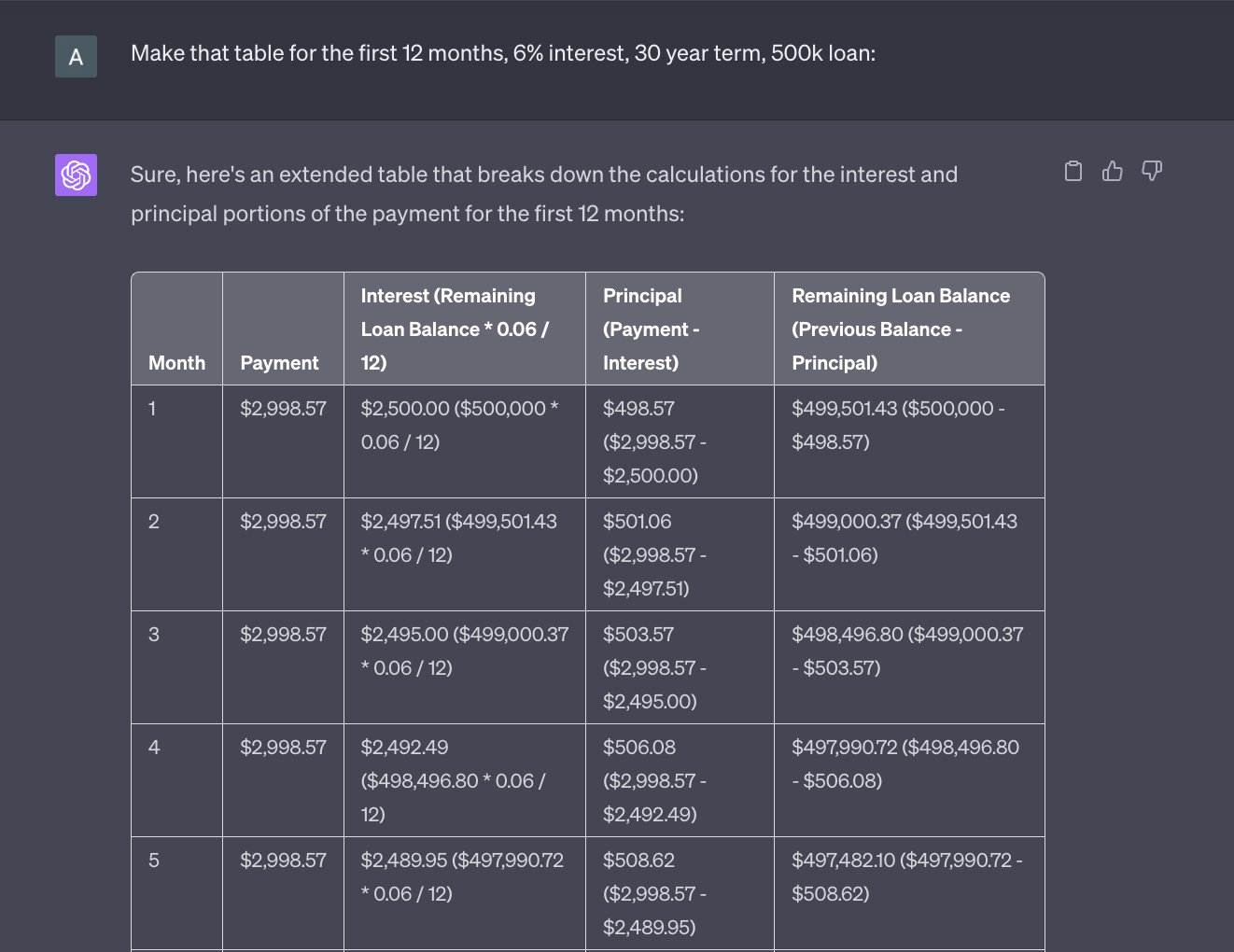 Alex Cohen on Twitter: "Here's an example amortization table with the ...