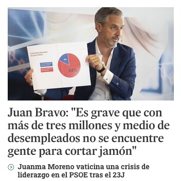 #OJO

El gurú económico del #PP, #JuanBravo, por fin explica en público cual es el más grave problema laboral para el Partido Popular: 'Es grave que con más de 3 millones y medio de desempleados no de encuentre gente para cortar jamón'.
.