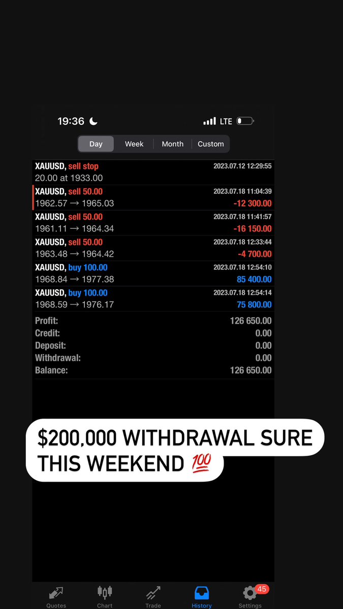 Habbyforex_'s tweet photo. $200,000 withdrawal sure this weekend https://t.co/EaoKh6pmke