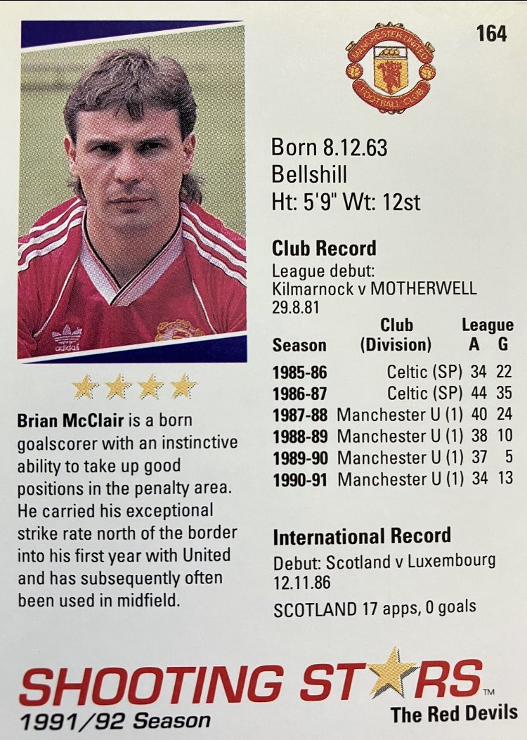 No6: Brian McClair
Club: Manchester United
Games at Euro92: 3
Goals: 1 
Subbed off: 2 (replaced by Duncan Ferguson & Jim McInally)
Total Scotland caps: 30
Other major tournaments: None
Last appearance: 2/6/93 v Estonia