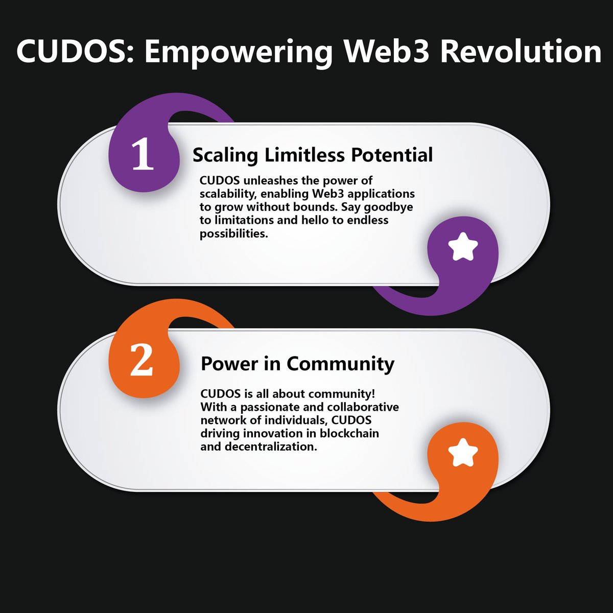 basir_ahmadd's tweet photo. CUDOS:Empowering the Future of Web3!

Unleash the power of scalability and unlock limitless potential. @CUDOS_  enables seamless growth for #Web3 applications, opening doors to endless possibilities! 
#CUDOS #NFTs #META #gaming #ART #Crypto