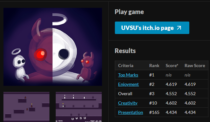 dietzribi tweet media