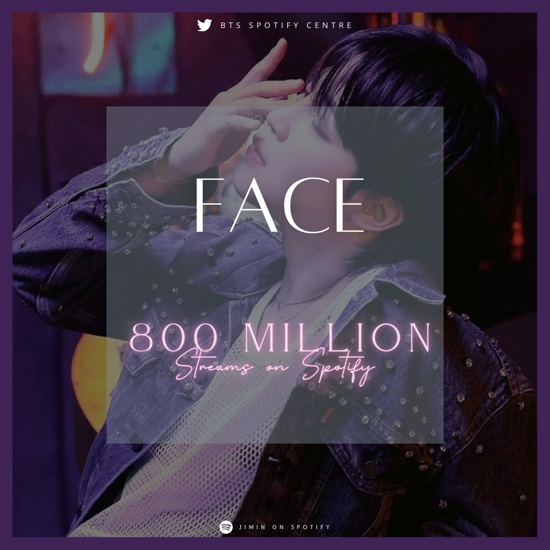 BTS Spotify Centre⁷ on Twitter: 