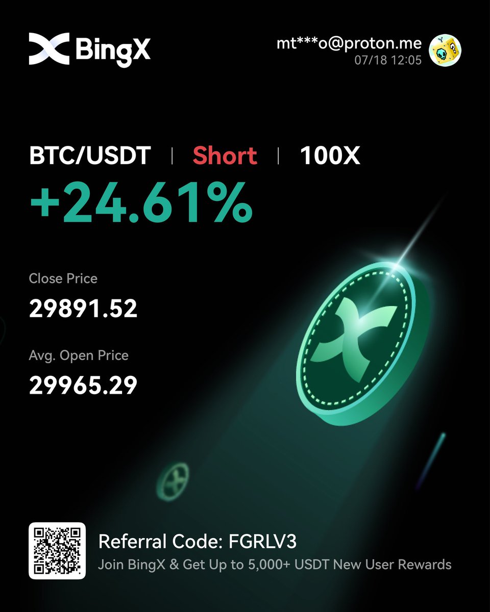 TradeMages's tweet photo. Never go for the jackpot, consistency compounds. 🧙💸

#bitcoin #trading #crypto #leverage https://t.co/LHOfxIrvDT