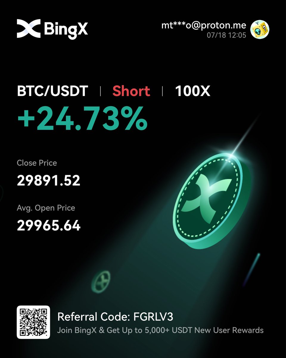 TradeMages's tweet photo. Never go for the jackpot, consistency compounds. 🧙💸

#bitcoin #trading #crypto #leverage https://t.co/LHOfxIrvDT