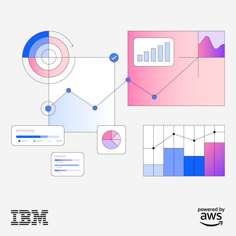 IBM's tweet photo. Uniting IBM technology and AWS scalability, Planning Analytics SaaS on AWS is your path to a  managed, integrated business planning and analysis solution. Forecast, gain agility, tackle silos.