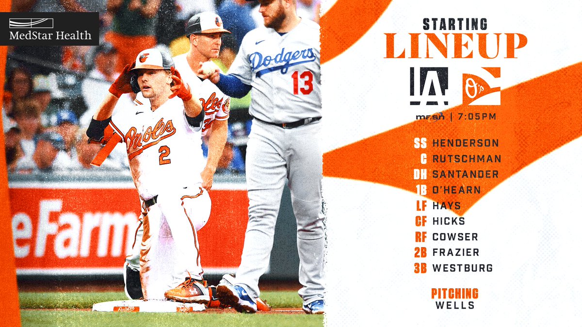 Baltimore Orioles Lineup: 4/21/19 