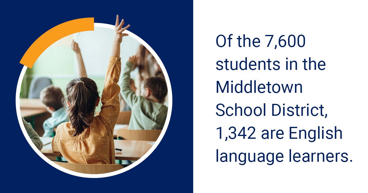 LanguageLine's tweet photo. “Having (LanguageLine) available for any potential interaction between student, teacher, and family creates a much stronger bond." - Linda Bradt, Middletown’s Director of Bilingual, English as a New Language.

Read the blog 🔗 https://t.co/E0vVcxmnQM

#LanguageLine #Interpreter https://t.co/oINOAM4ENz