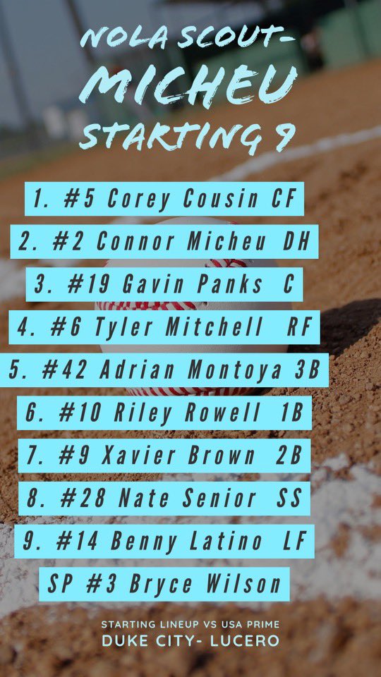 Nola Baseball Club tweet media