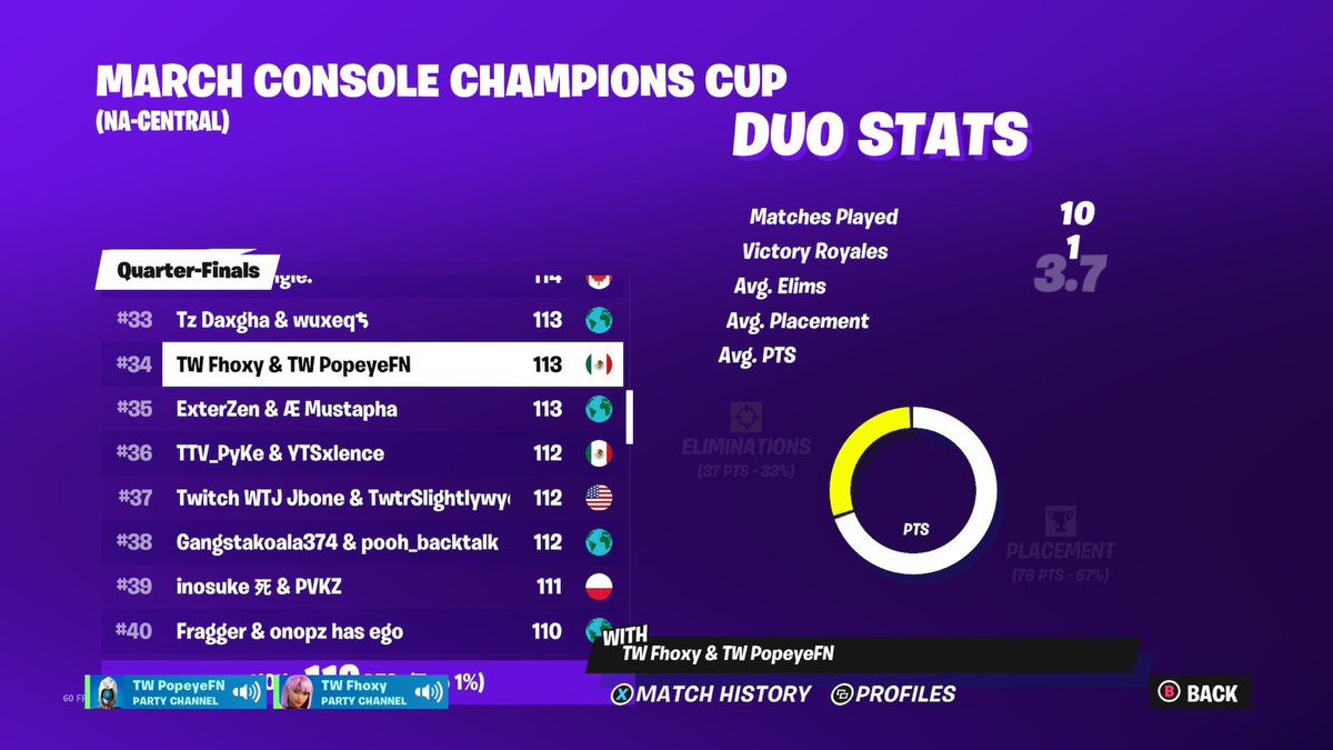 FPhoxy79's tweet image. Lfd fncs
Una verga pa todo
10k pr
Fragger