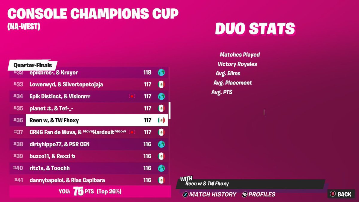 FPhoxy79's tweet image. Lfd fncs
Una verga pa todo
10k pr
Fragger