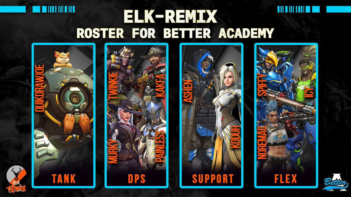 Elk Gaming tweet media