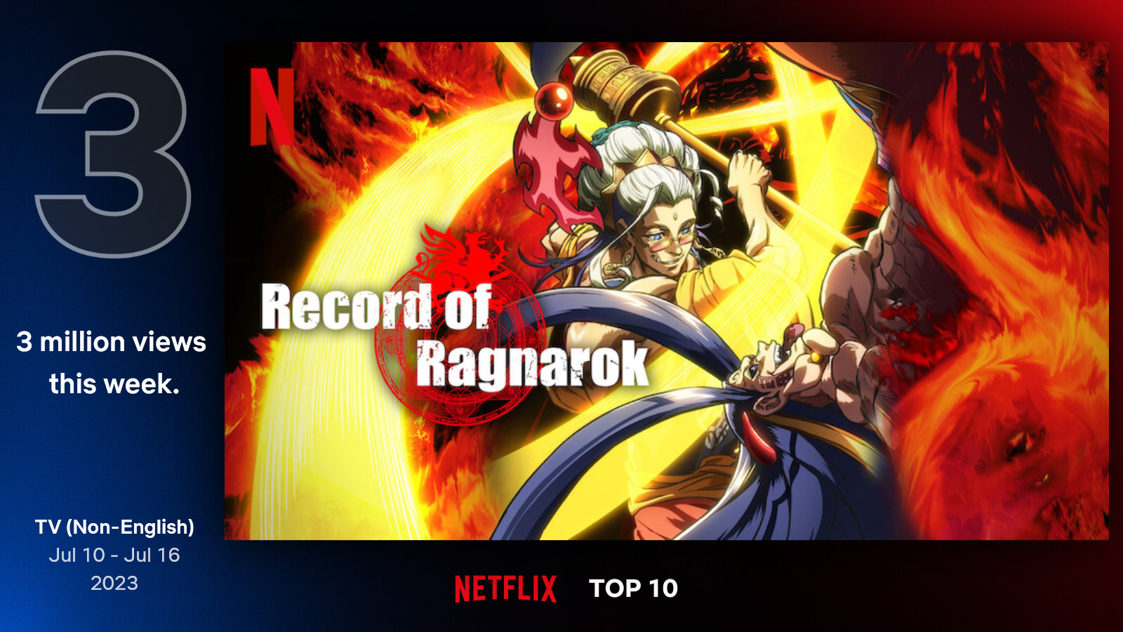 Record of Ragnarok  Site oficial da Netflix
