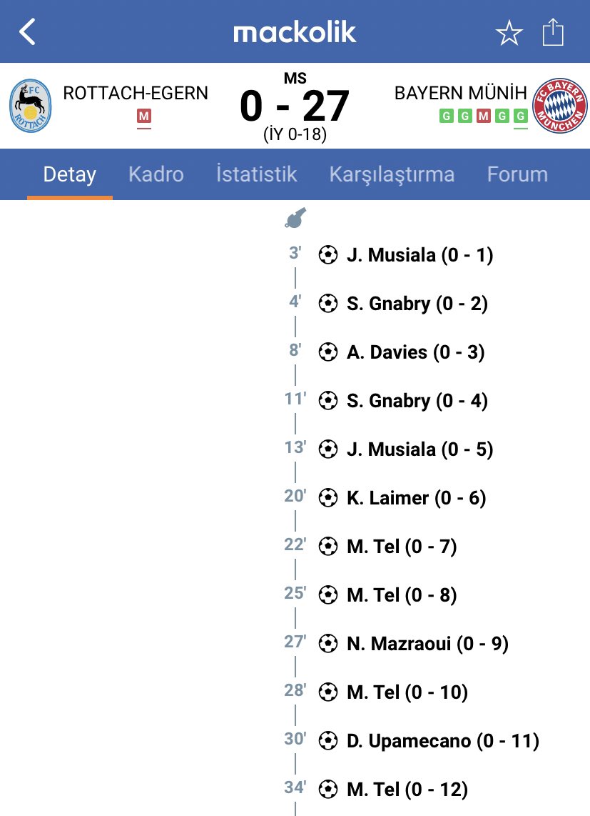 Olm siz şeref namus haysiyet bilmez misiniz ahlaksız orevlatları bu ne aq