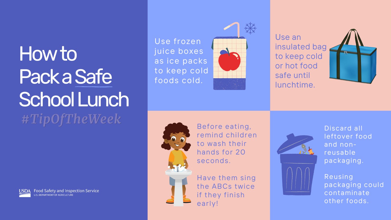 How To Safely Pack A Hot Or Cold School Lunch