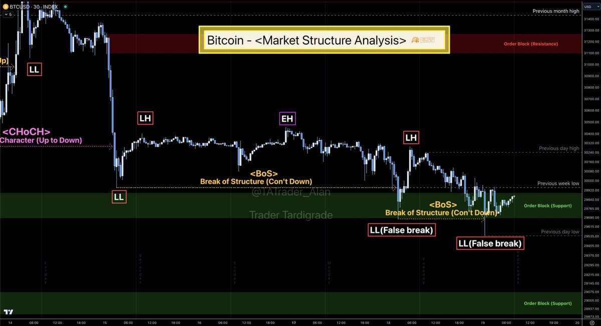 ราคา กราฟ มูลค่าตลาด และตัวเลขอื่น ๆ ของ Bitcoin (BTC) | CoinMarketCap ราคา กราฟ มูลค่าตลาด และตัวเลขอื่น ๆ ของ Bitcoin (Btc) | Coinmarketcap