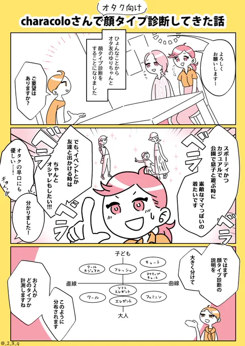 characoloさん(@characolo_m)で顔タイプ診断してきました～!!(1/2) #PR 