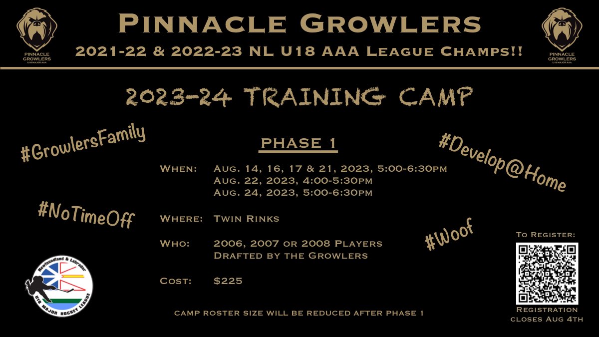 O'Neill Nissan U18 AAA Growlers tweet media