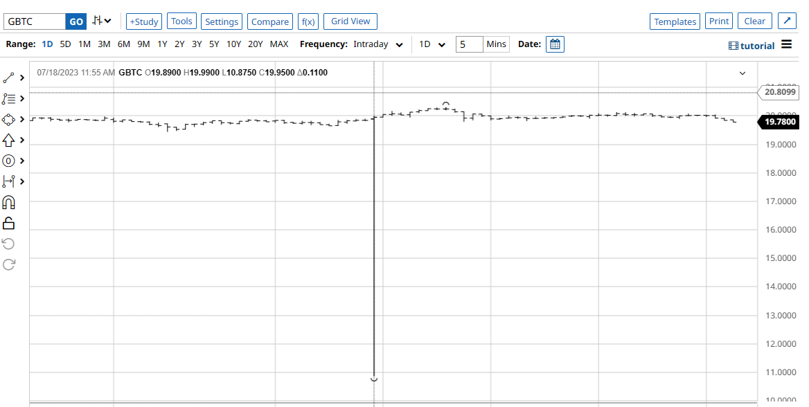 Chris Wey tweet media