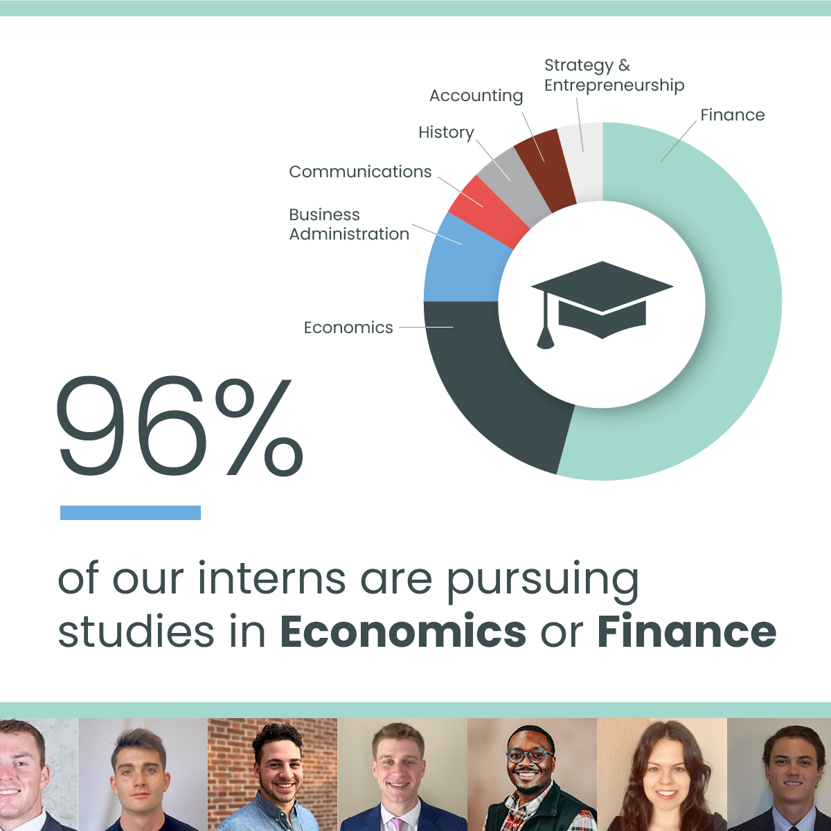 Greystone tweet media