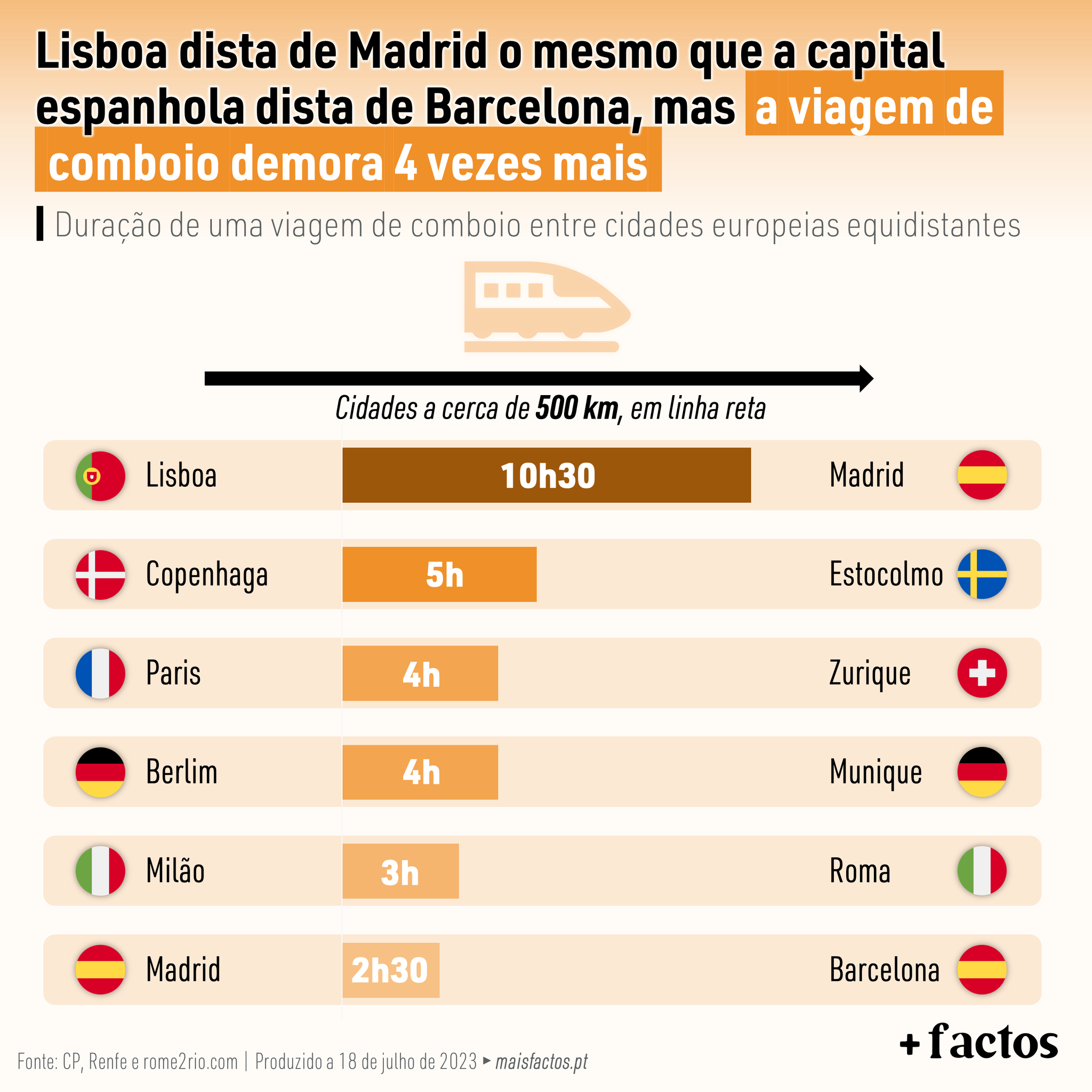 Https://Www.Passagenspromo.Com.Br/Blog/Cidades Da Italia/ - wztup3n