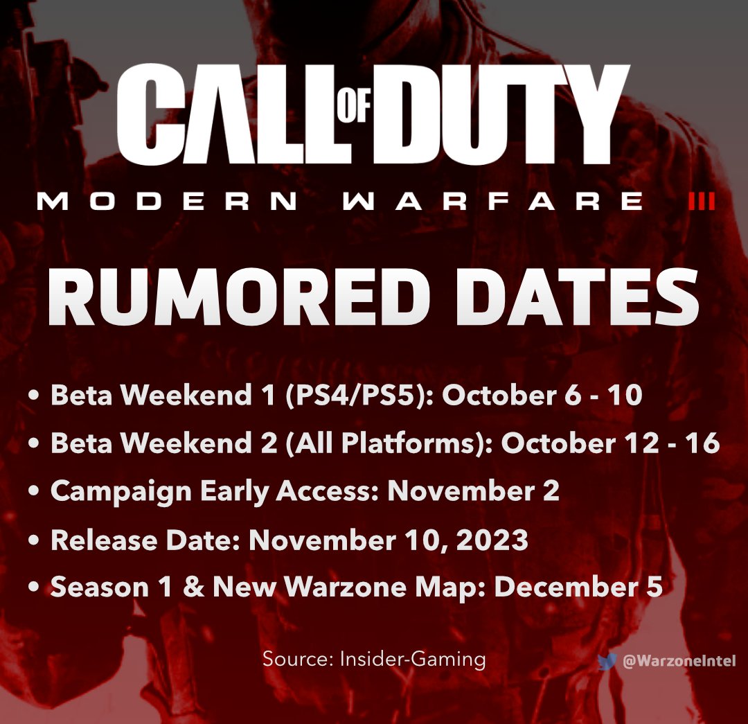 Call Of Duty: Modern Warfare 2 beta rumoured for September