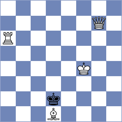 chessbites's tweet photo. Checkmate in 2: https://t.co/iNPx5nlG82 - White to play. #chess https://t.co/GvFiwytkA2