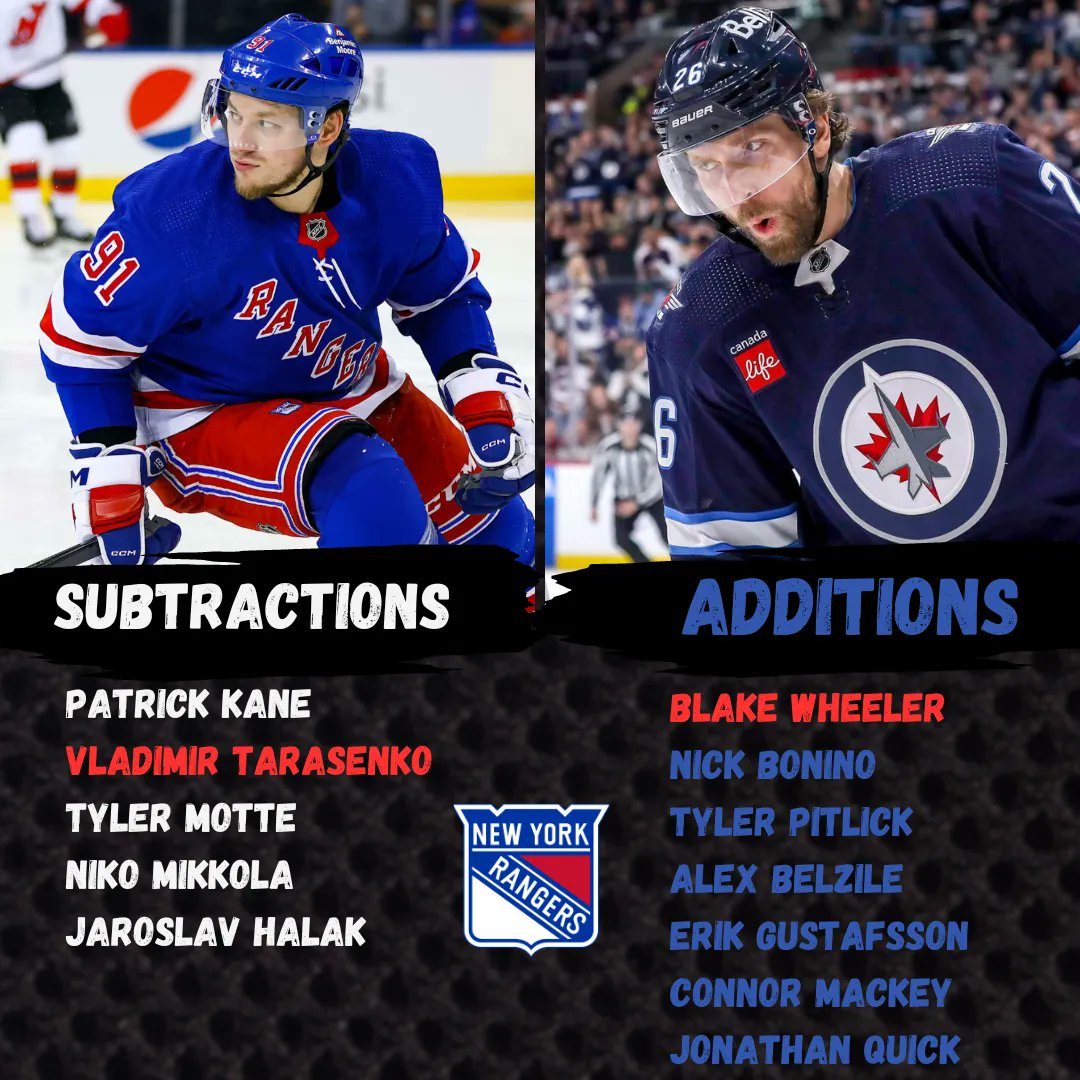With the New York Rangers being big spenders at last year's deadline, none of their big additions returned. 
Can Blake Wheeler revitalize his career in New York this year?
#NHL #NYR

New York Paingers Podcast🔗 insidetherink.com/new-york-paing…