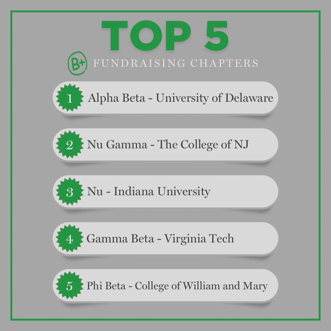 Kappa Delta Rho tweet media