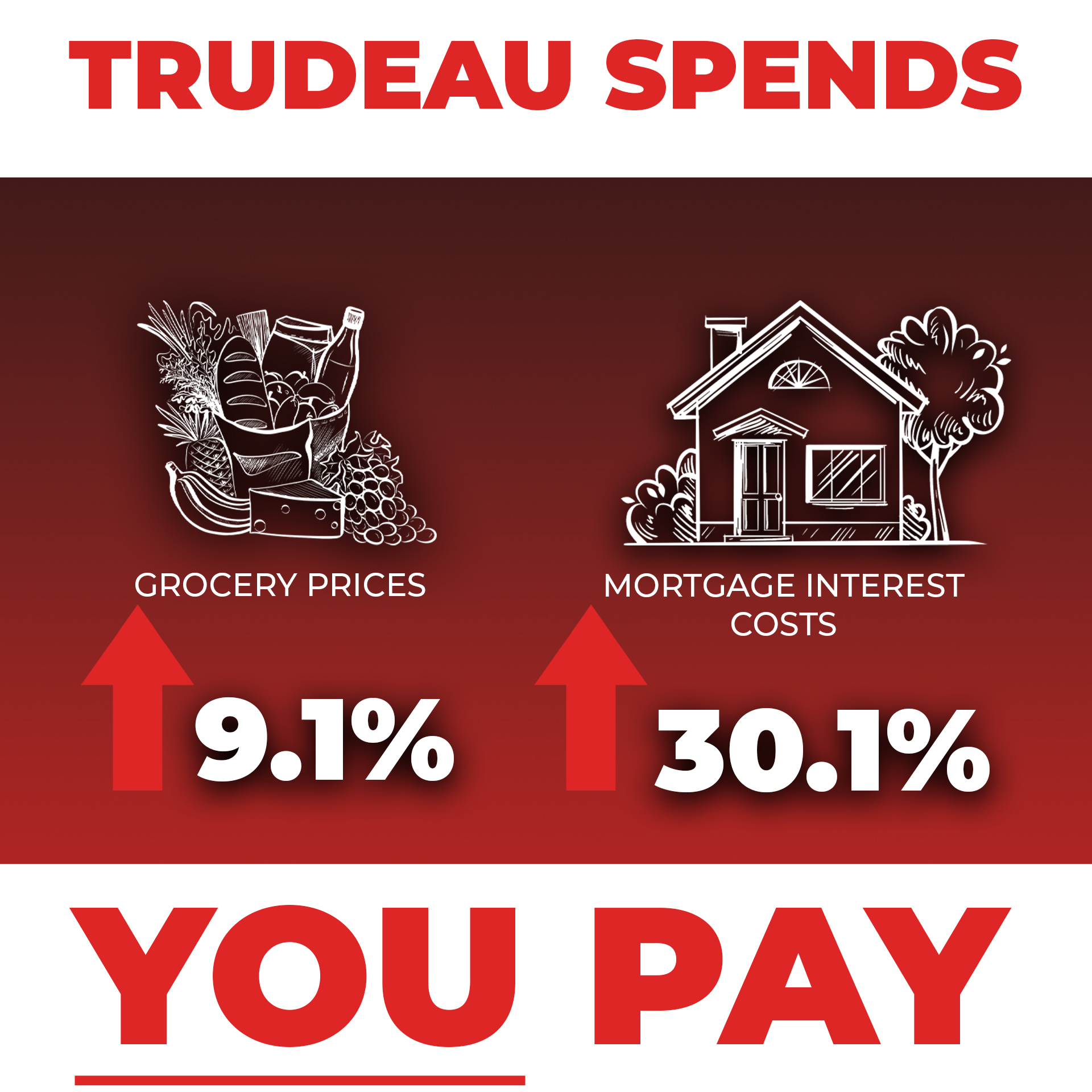 Conservative Party on Twitter: