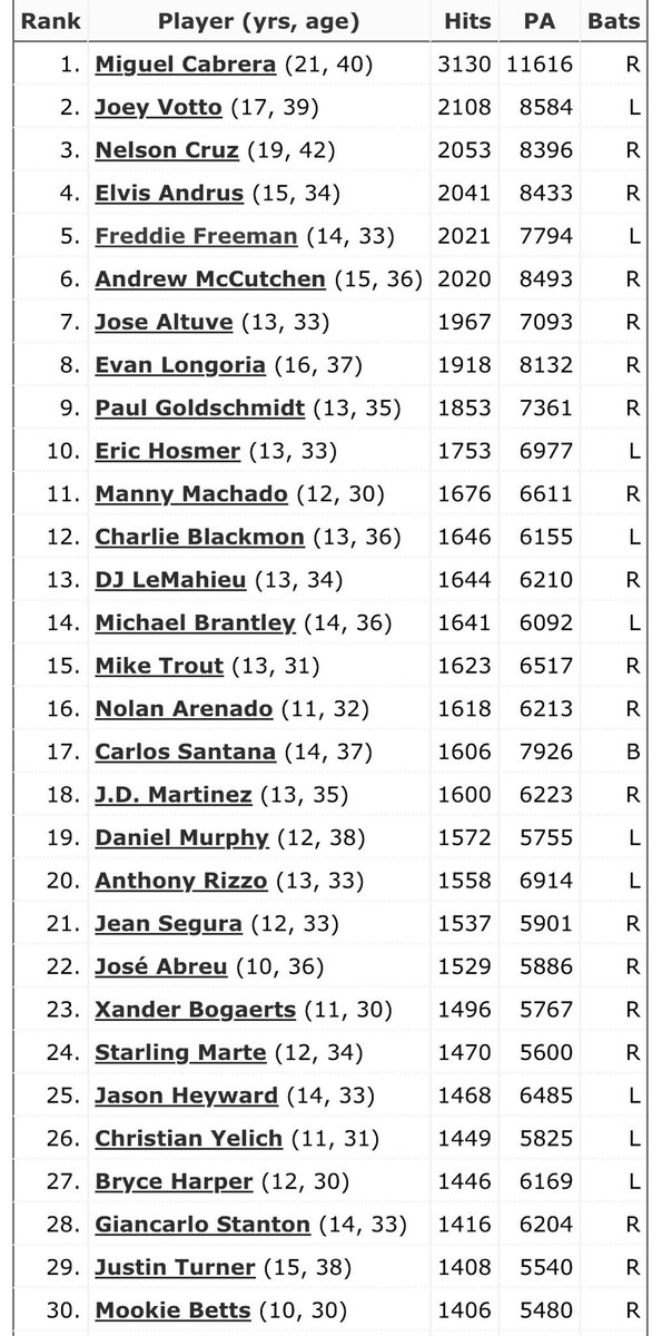 John Peabody tweet media