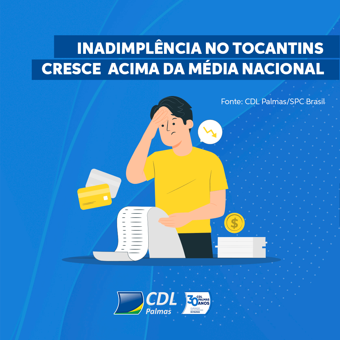 cdldepalmas's tweet photo. O endividamento dos consumidores tocantinenses bateu recorde nos últimos meses. E as dívidas com bancos são as principais causadoras da inadimplência (44,7%). https://t.co/e1lvMBk9SC