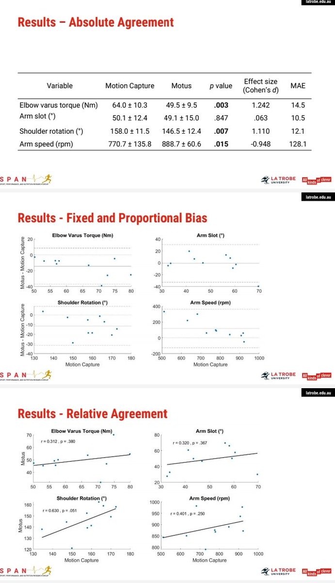 Kane Middleton tweet media
