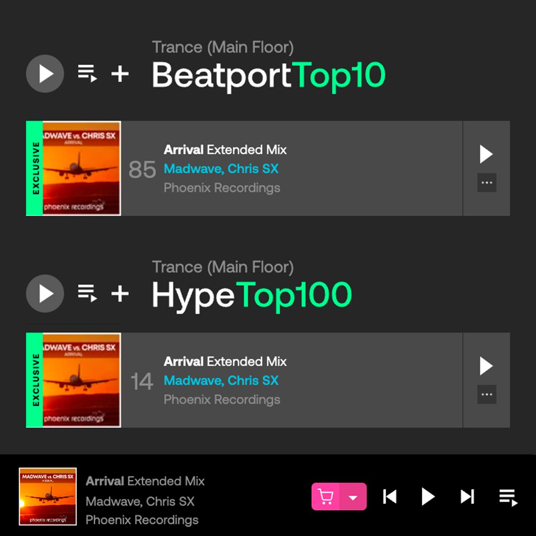Our 300th Release #Arrival by @madwavemusic & @ChrisSxofficial has already entered @beatport #Trance Top 100 and Trance Hype Top 15 ✈️ You can grab your own copy here: beatport.com/track/arrival/… #beatport #trancetop100 #upliftingtrance
