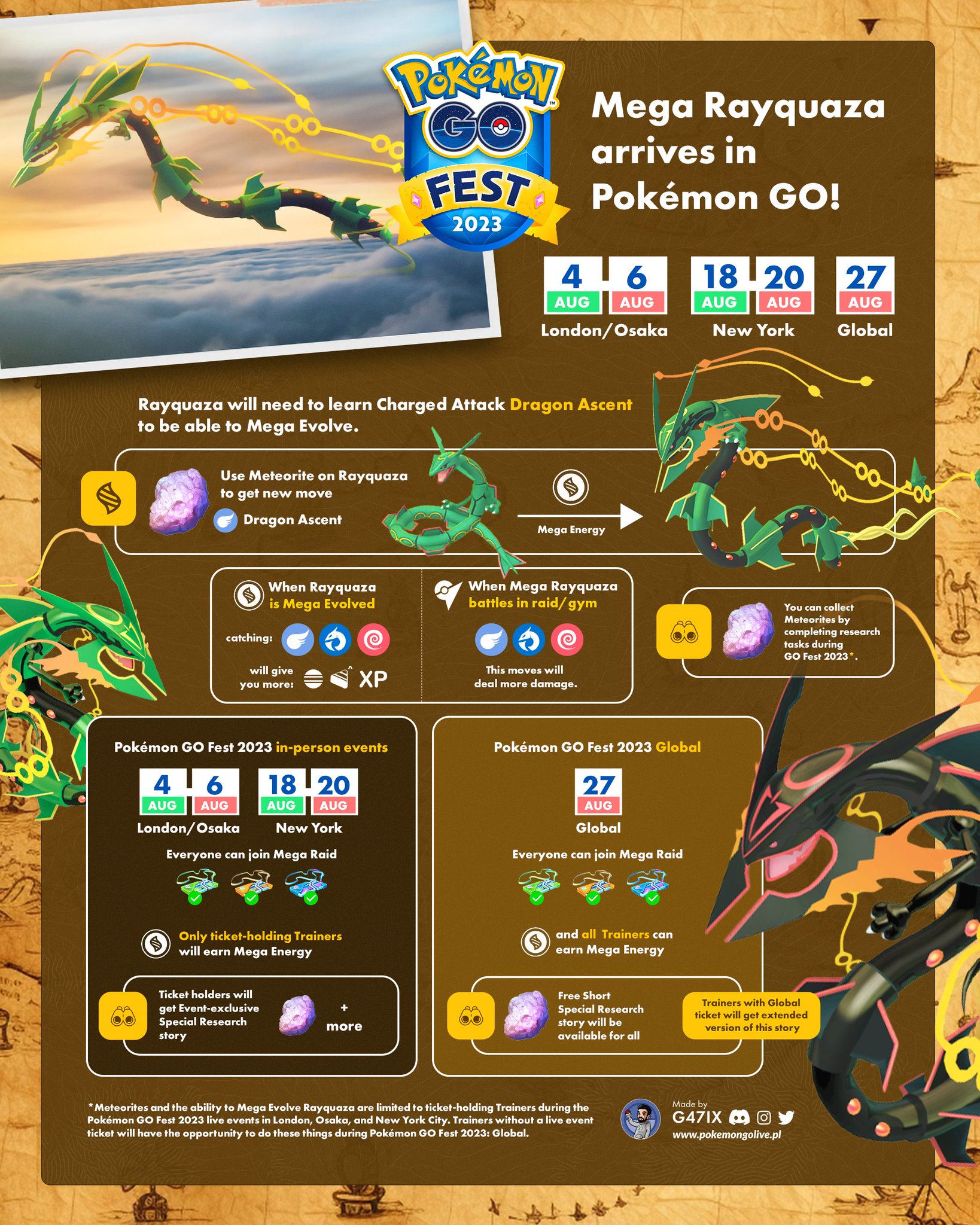 MYSTIC7 on X: Mega Rayquaza is officially coming to Pokémon GO