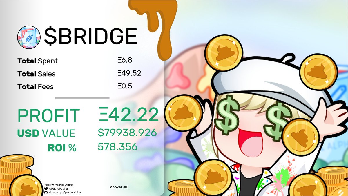 PastelAlpha's tweet photo. Insanely profitable day today between $NEOBOT $BRIDGE (both 1M peak) and all the other random degens in chat 🔥

Great day to be active 🧑‍🎨

Application: https://t.co/mIk1Oiu5qN https://t.co/FxmahGZwGC